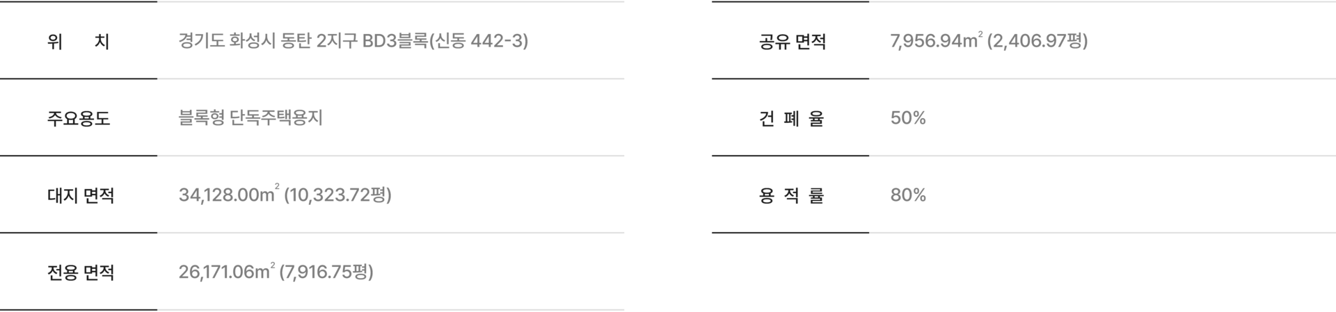 이미지명