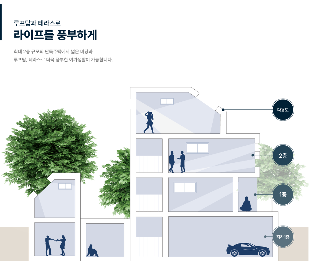 이미지명